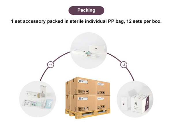 PRP Accessory For PRP Treatment
